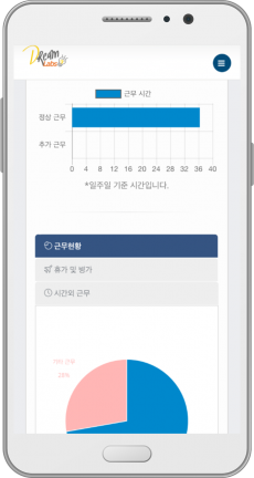 근태관리이미지1