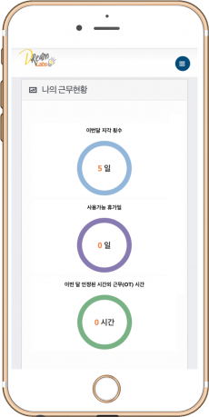 근무현황0
